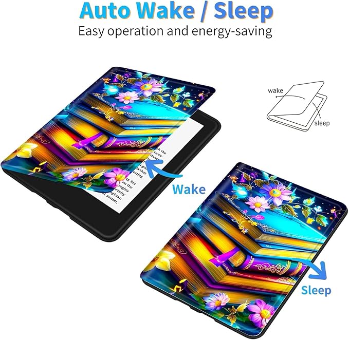 for 6" All-New Kindle Paperwhite 4 10th Generation (Model No. PQ94WIF) E-Reader Case, Slim Kickstand Stand Leather Smart Cover with Auto Wake/Sleep, Blue Book Flower