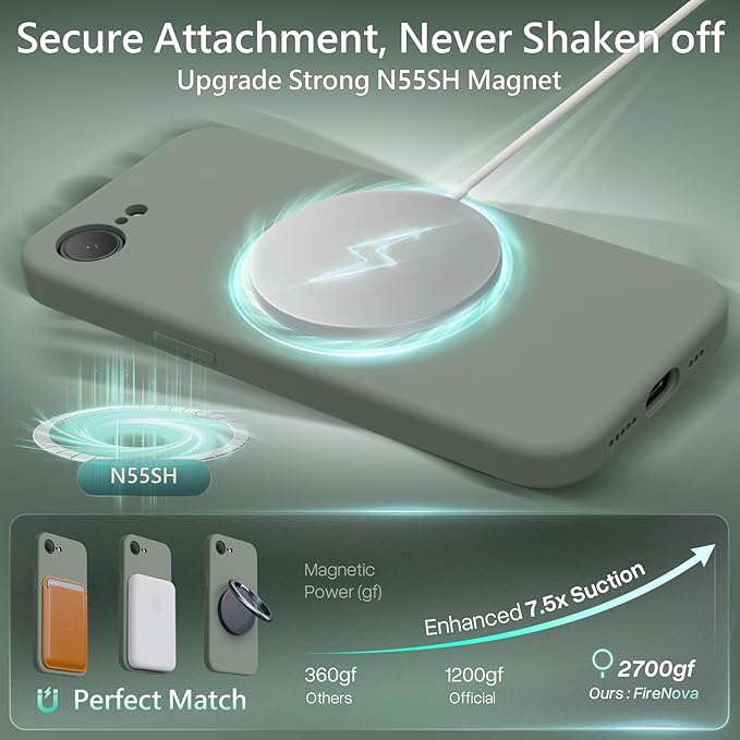 FireNova Magnetic for iPhone 17e Case/iPhone 16e Case, Compatible with MagSafe, [Silicone Camera Protection] Microfiber Lining Phone Case, 6.1", Calke Green
