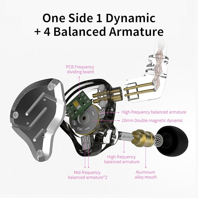 KZ ZS10 Pro in Ear Monitor,Bass KZ Earbuds,4BA 1DD Wired Earbuds Headphone Multi Driver IEM Earphone for Systerm,IEM Headphone on Stage in Ear Monitor for Singer Guitarist (Glare Blue, No Mic)
