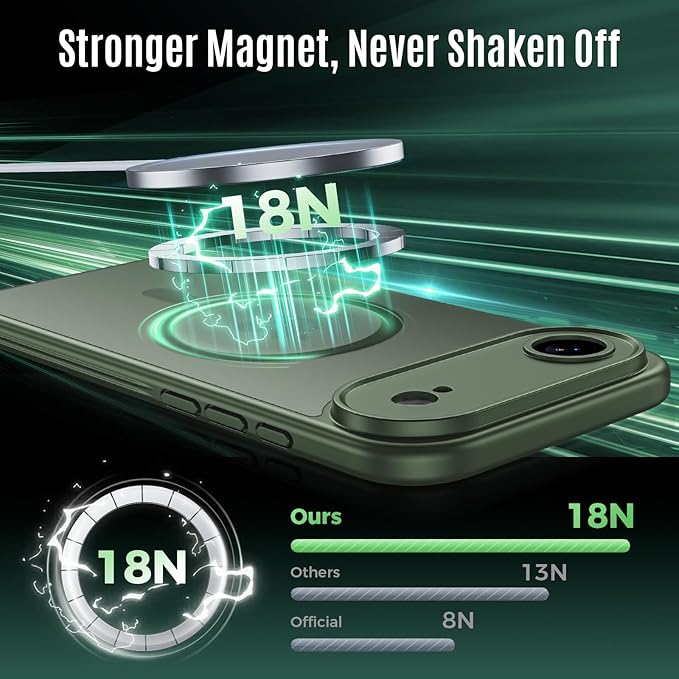 Symcele Designed for iPhone Air Case, Compatible with MagSafe, [Camera Protection] [15FT Military Drop Protection] Shockproof Translucent Matte Anti-Slip Thin Slim Phone Case, 6.5", Alpine Green