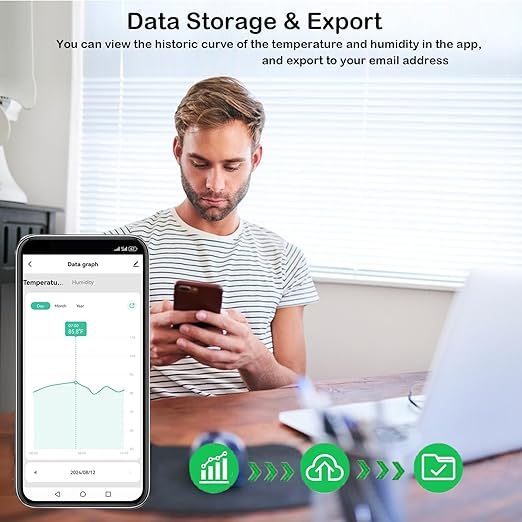 WiFi Smart Thermometer Hygrometer: Wireless Temperature Humidity Sensor with Notification Alert, Data Storage & Export, Calibrable Digital Temperature Monitor, Compatible with Alexa (1-PCS)