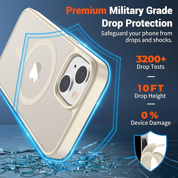 SUPFINE Magnetic for iPhone 15 Plus Case & iPhone 14 Plus Case(Compatible with MagSafe)(Military Grade Drop Protection) Slim Translucent Shockproof with Anti-Fingerprint Phone Case,Antique White