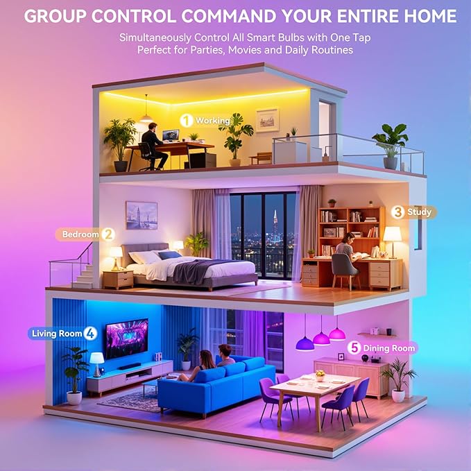 Auxmir Smart Light Bulbs with Remote, RGB+CCT Color LED Light Bulbs Work with Alexa & Google Home, Multiple Scene and Music Sync Light Bulb, A19 9W 800LM, WiFi Bluetooth 2.4GHz No Hub Required, 2-Pack