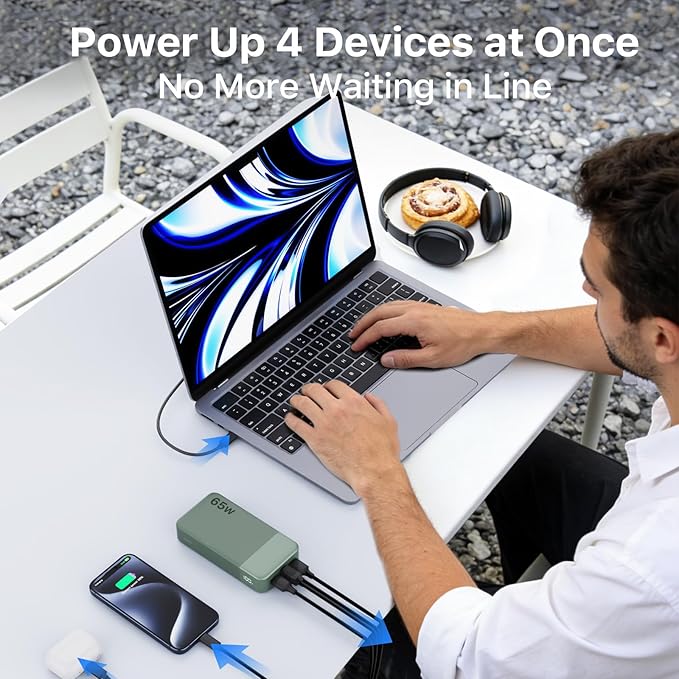 NOBIS Portable Charger, 65W 20000mAh Power Bank Fast Charging PD QC, 2 USB-C(in/Out) & 2 USB-A Battery Pack with Digital Display for Laptop Phone 17 Tablet Earbuds