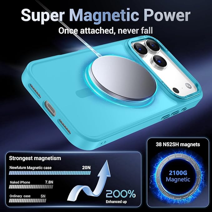 Newfuture Magnetic for iPhone 17 Pro Case [Compatible with Magsafe] [Military Grade Drop Protection] Translucent Matte Anti-Scratch Shockproof Protective Phone Cover 6.3 Inch, Lake Blue