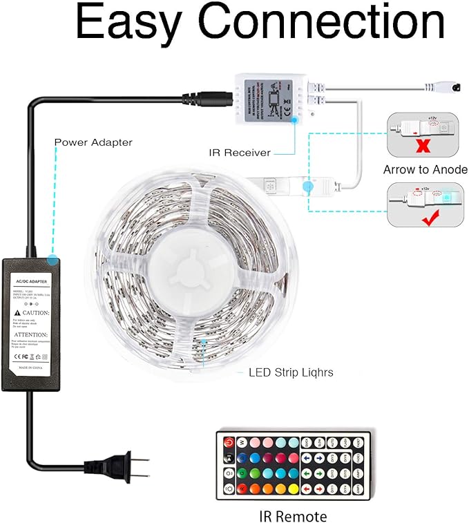 phopollo Led Lights 20ft for Bedroom Color Changing Luces Led para Decoracion RGB DIY Color Option with Power Supply and Remote