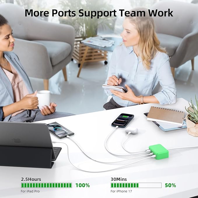 Updated USB C Fast Charger Block, 100W GaN 6 Port PD USB C QC USB A Wall Charger Adapter Plug Cube, Type C Charging Station Hub for iPhone 17 16 15 14 13 Pro Max iPad Samsung Pixel 5ft Extension Cord