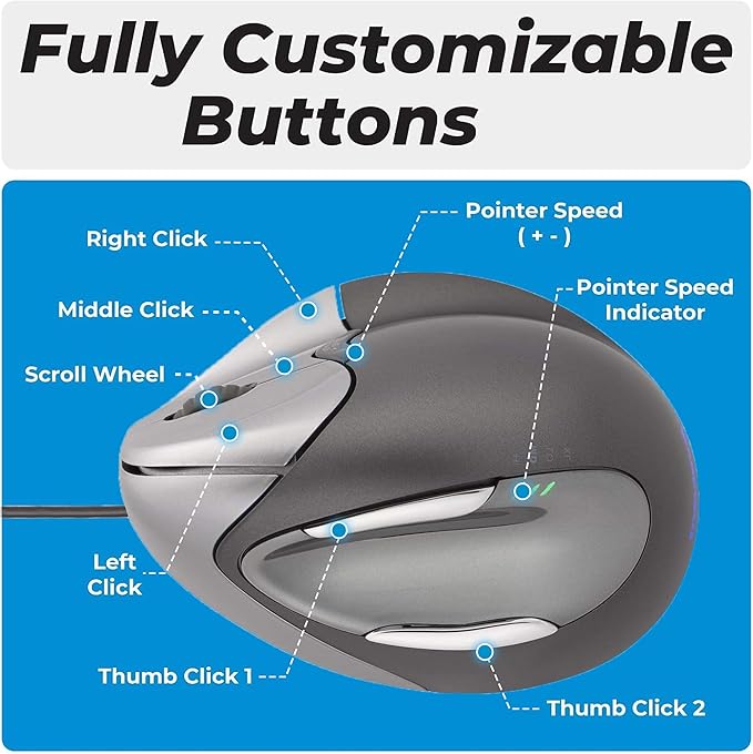 Evoluent – Inventor of The Vertical Mouse – VM4L Ergonomic Vertical Mouse Left Hand Wired USB, Sculpted for Comfort, Reduces Wrist Strain, 4 Speeds, 6 Customizable Buttons in Windows