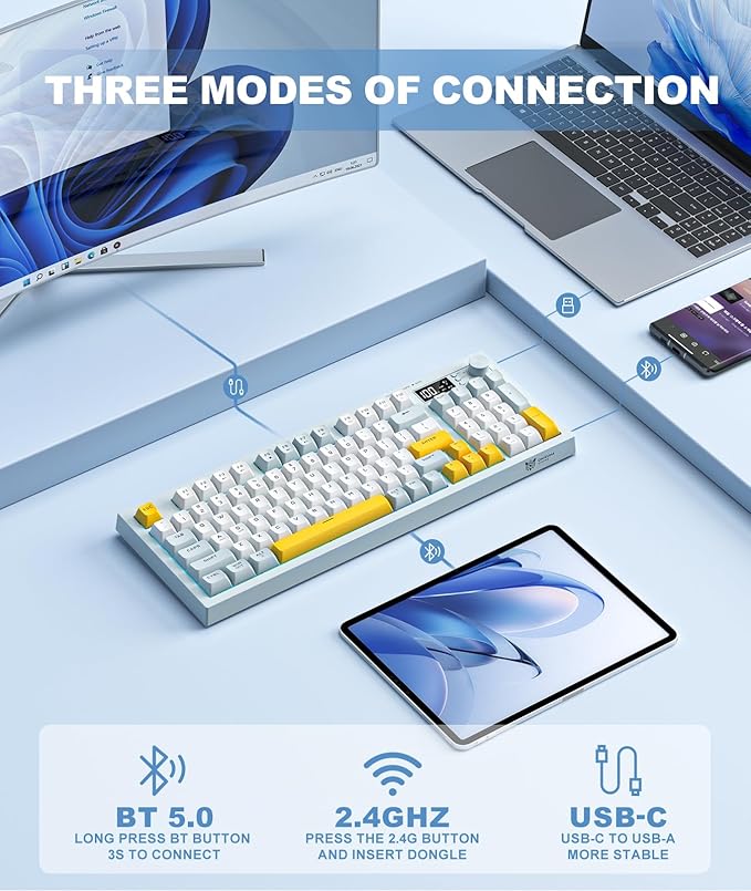 Tri-Mode Wireless Keyboard, BT/2.4G/Wired, Silent Membrane, RGB Backlit, Display Screen & Multimedia Knob, 94 Keys PBT Keycaps for PC Home Gaming Office Use