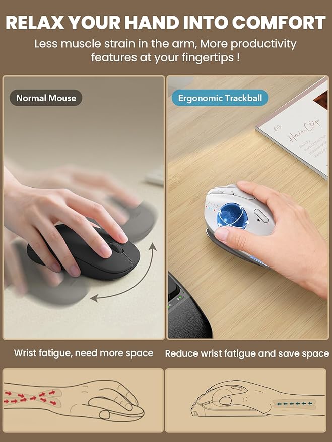 MAM1 Pro Wireless Trackball Mouse, Ergonomic Bluetooth Rechargeable Computer Mouse, Backlit Rollerball Thumb mice with 5 Level DPI, Adjustable Angle, 3 Devices Connection for PC, Windows - White Mouse