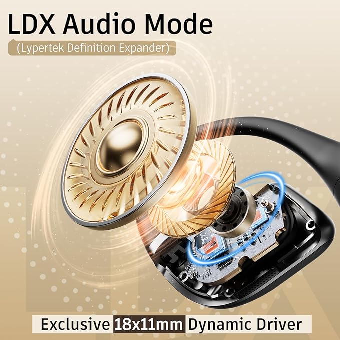 Open Ear Earbuds Wireless Bluetooth 5.4, 40H Playback Open Ear Headphones with Ear Hooks, ENC Noise Cancelling, IP55 Waterproof Sports Earbuds for Running Gym Workout Travel, Deep Bass Stereo