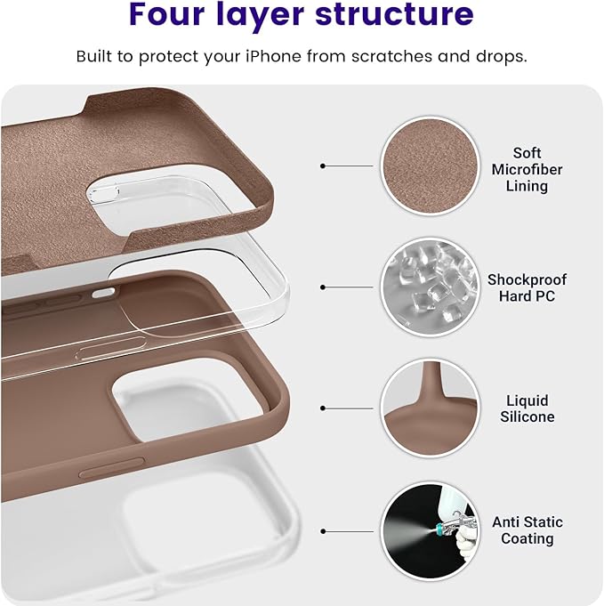OTOFLY Designed for iPhone 14 Pro Max Case, Silicone Shockproof Slim Thin Phone Case for iPhone 14 Pro Max 6.7 inch (Light Brown)