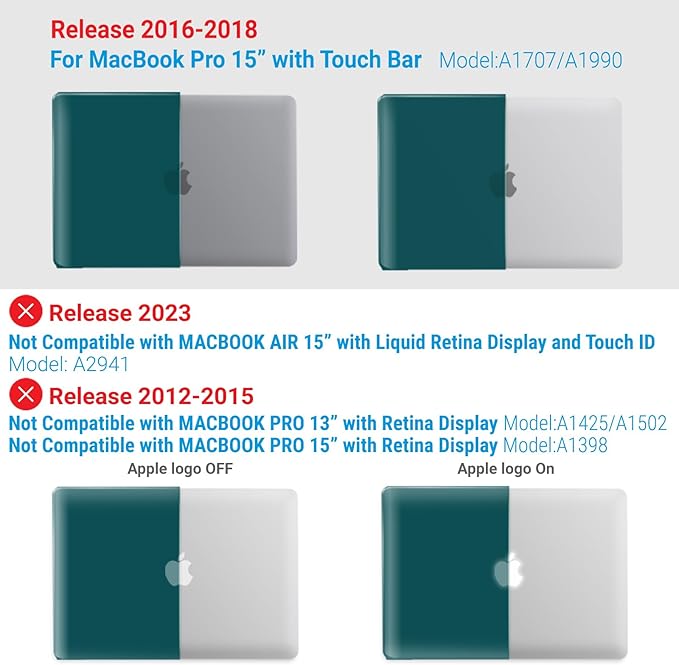 IBENZER Compatible with MacBook Pro 15 Inch Case 2019 2018 2017 2016 A1990 A1707, Hard Shell Case with Keyboard Cover & Type C Adapter for Mac Pro 15 Touch Bar, Quetzal Green, T15-QUGN+1TC