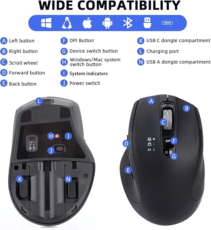 Wireless Bluetooth Mouse with USB-A, USB-C Receiver, Rechargeable, 3-Device, Full-Size, Silent Click, Ergonomic Mice for MacBook/Laptop/Computer/Tablet/PC/iPad-Black