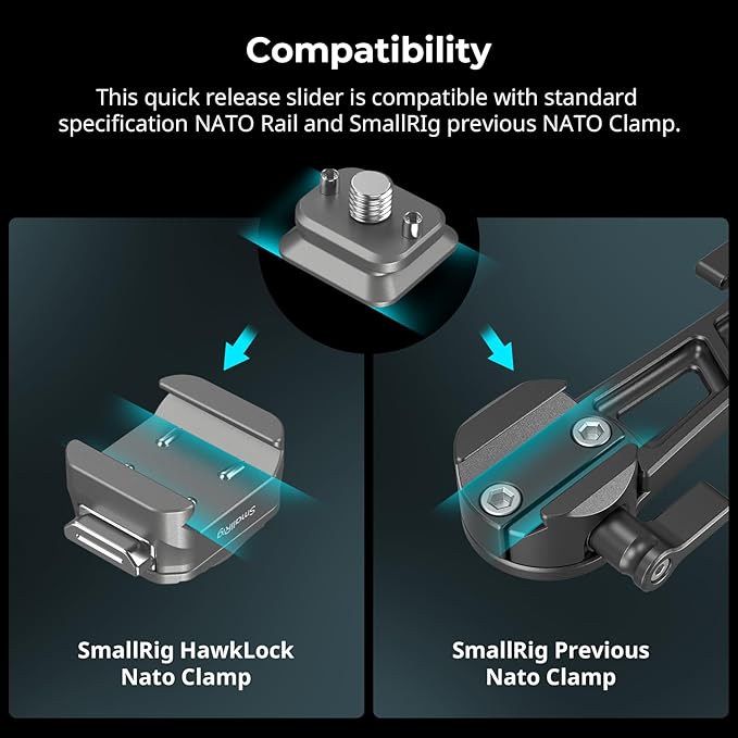 SmallRig HawkLock H21 Universal Quick Release Mount Plate Kit, Dual-Direction QR-Slide NATO Rail with Anti-Deflection 1/4"-20 Screw, Load up to 5kg / 11lb for Cameras, Monitors, Action Cameras - 4491