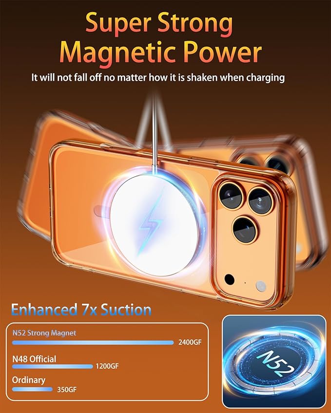 for iPhone 17 Pro Case, Compatible with MagSafe, Magnetic Slim Cover, Anti-Yellowing & Shockproof, Full Camera Protection, Includes Screen & Lens Protectors, Clear Orange Protective Case