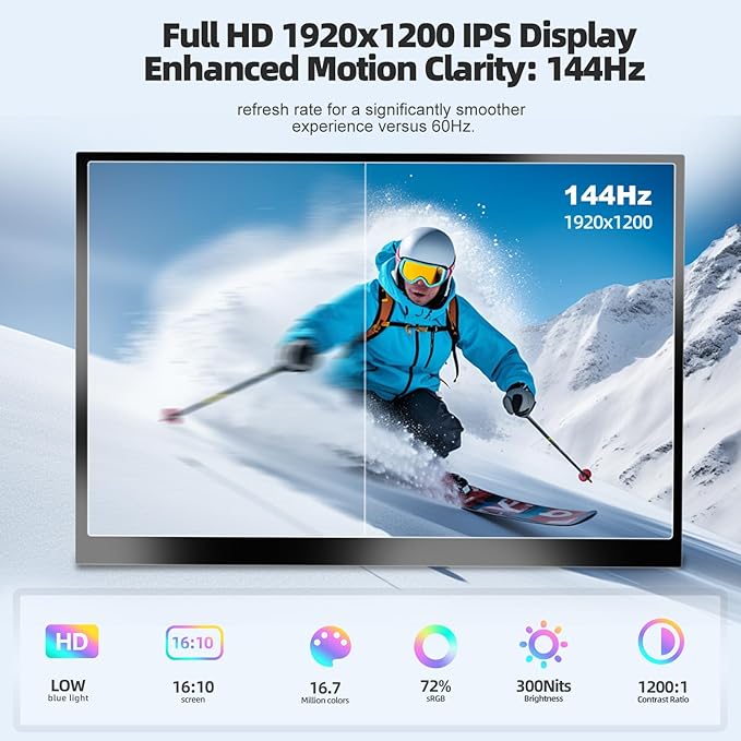 Portable Gaming Monitor 16 Inch 144Hz 1920x1200 FHD+ USB-C Portable Monitor, HDR IPS Second Screen for Laptop MacBook Pro PC PS5 Xbox Switch
