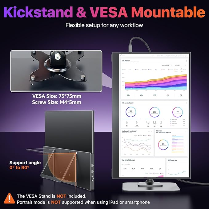 cocopar Portable Monitor 17.3 Inch 4K UHD 60Hz 150% sRGB Travel Monitor with Speaker HDMI USB-C Second Screen for Laptop MacBook Surface PC Xbox PS4/5, VESA Mountable, with Kickstand