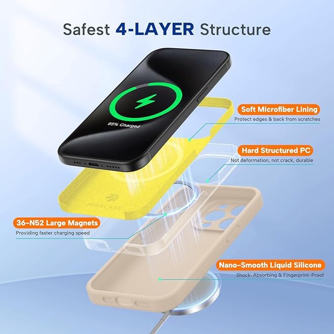 Miracase Magnetic for iPhone 15 Pro Case, [Soft Anti-Scratch Microfiber Lining], Magnetic for MagSafe, Liquid Silicone Shockproof Drop Protection Phone Case for 15 Pro, Sand