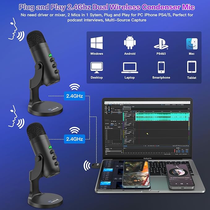 ZealSound Podcast Microphone, Podcast Equipment Bundle for iPhone PC iPad Android, Dual Wireless USB Mic 2.4GHz with Noise Reduction, Tap to Mute, Monitor Gain for Streaming, Recording, YouTube,TikTok