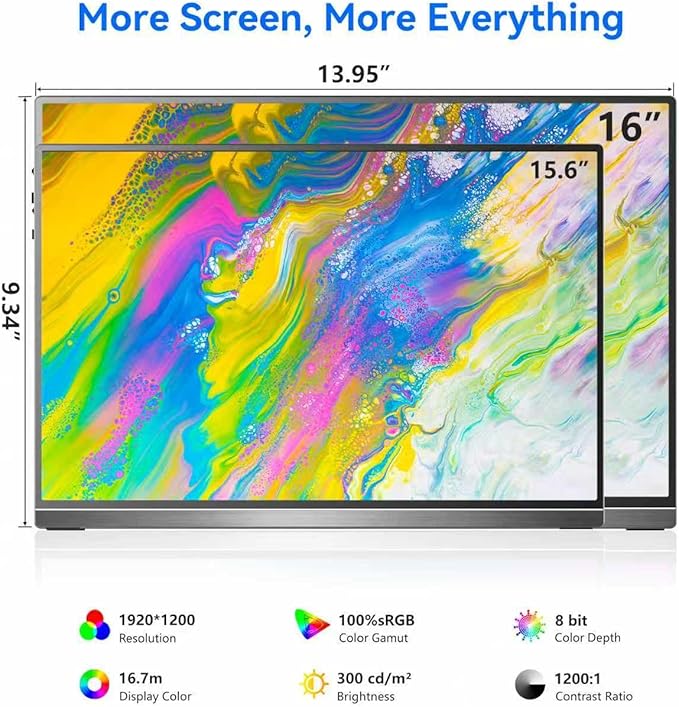 Veout 16" 1920×1200P IPS Portable Monitor for Laptop, Side/Vertical Monitor with Stand, USB-C & Mini HDMI, Second Screen for PC, MacBook, Phone & iPad, 4 Colors for Travel & Office