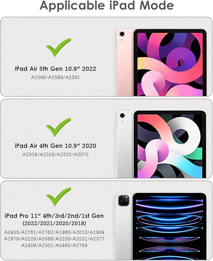 VIKESI iPad Pro 11 inch Case (2018-2022 Released), TPU Shockproof Frame, Matte Frosted Back, Midnight Green, Portable Electronic Device Cover