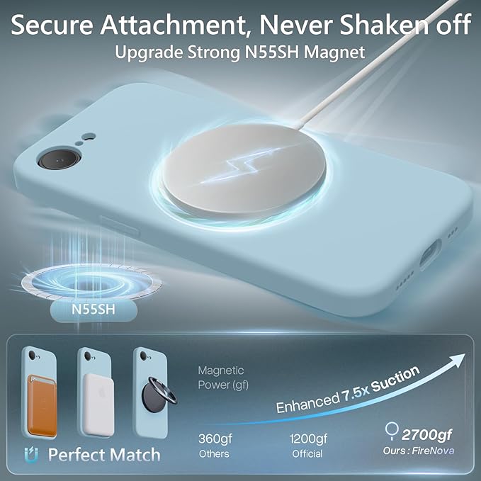 FireNova Magnetic for iPhone 17e Case/iPhone 16e Case, Compatible with MagSafe, [Silicone Camera Protection] Microfiber Lining Phone Case, 6.1", Sky Blue