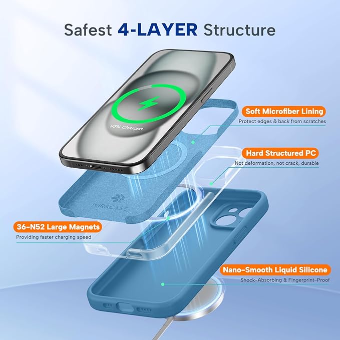 Miracase Compatible with iPhone 15 Case, [Soft Anti-Scratch Microfiber Lining], Liquid Silicone Case Gel Rubber Shockproof Drop Protection Phone Case for iPhone 15, Capri Blue