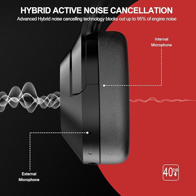 Hybrid Active Noise Cancelling Headphones - 2024 Upgraded Wireless Over Ear Bluetooth Headphones,100H Playtime,Hi-Res Audio,Deep Bass Noise Cancelling,Comfortable Ear Cup for Travel/Home/Office