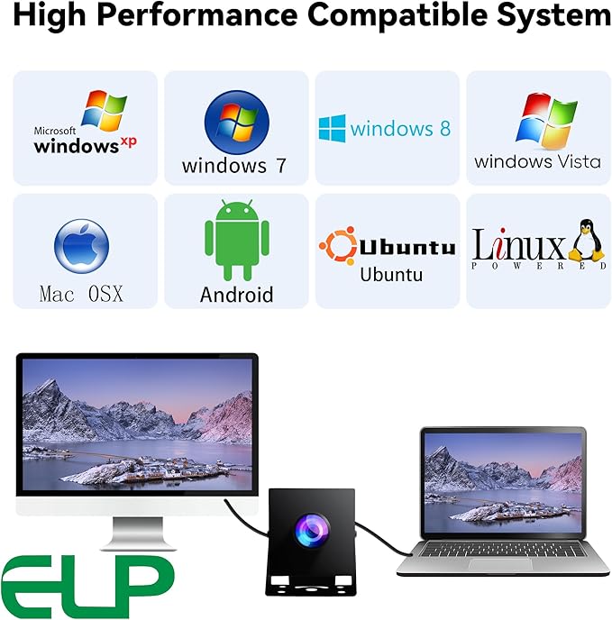 ELP 4K 60fps HDMI Webcam USB3.0 Camera Dual Output Wide Angle 120degree Low Distortion Lightburn_Camera 2X Digital Zoom Webcamera H.264 High Speed USB Security Cameras for Computer TV Monitor