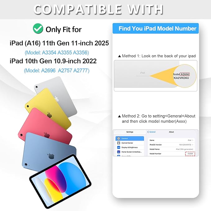 Case for iPad A16 11th Generation 11 Inch 2025, iPad 10th Generation 10.9 Inch 2022, Hybrid Protective Cover with Pencil Holder, Clear Transparent Back Shell Anti-Yellowing Case, Light Blue