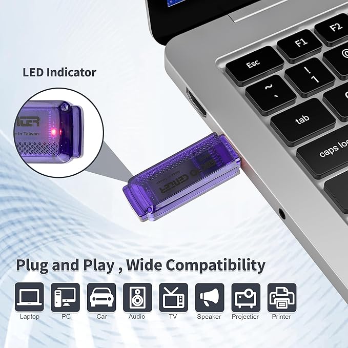 INLAND Micro Center SuperSpeed Single Pack 64GB USB 3.0 Flash Drive Gum Size Memory Stick Thumb Drive Data Storage Jump Drive (64G)