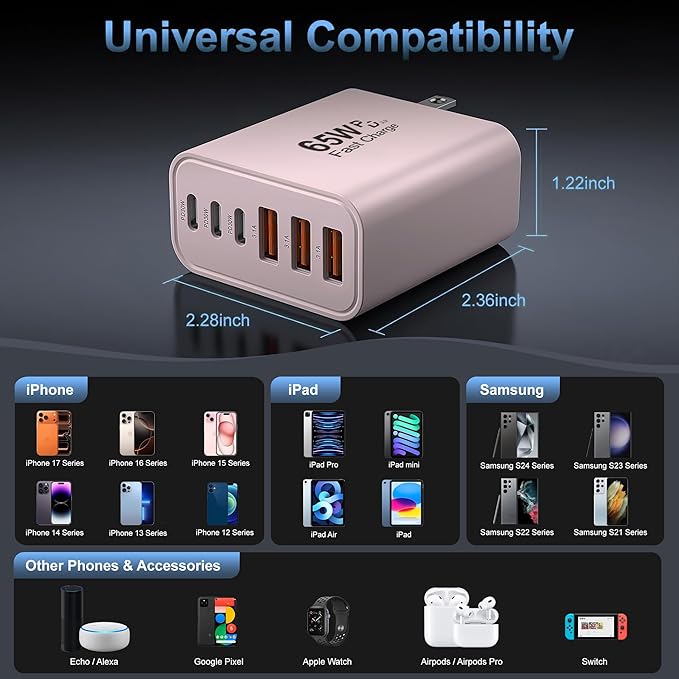 USB C Charger Block,65W 6-Port USBC Charging Block,Wall Charger iPhone Charger Fast Charging,Multiport Type C PD+QC Power Plug for All iPhone 17 16 15 iPad Samsung S23 S24 iWatch Pixel Series (Pink)