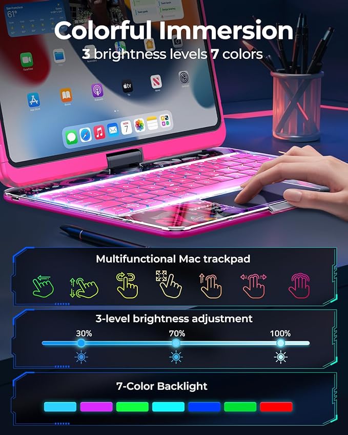 TSQQST Clear Wireless Keyboard Case for iPad Pro 13 Inch M5/M4 2025/2024 with Pencil Holder & Multi-Touch Trackpad, Visible PCB High-Tech Style, 3-Brightness & 7-Color Backlight, 360 Rotatable, Pink