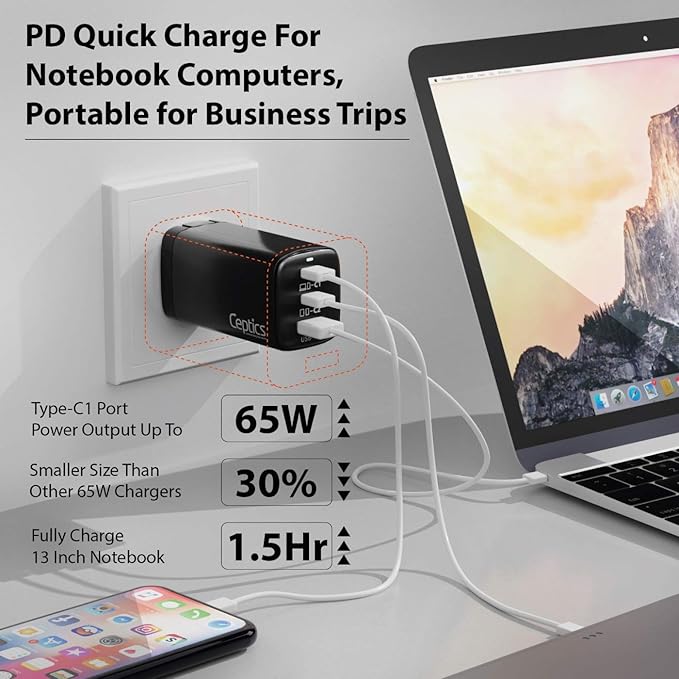 Ceptics USB C Wall Charger, 65W 3 Port PD 3.0 Ultra Compact Charger [GaN Tech], Quick Type C Charge Adapter - Small USB + Dual USB-C - USB Wall Charger for MacBook, USB C Laptops, iPad, iPhone, Galaxy