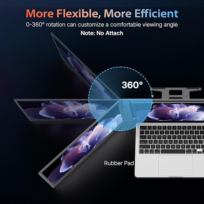 QQH 15.6" Laptop Screen Extender, Non-Clip Triple Portable Monitor, One Cable USB-C Travel Monitor for 2 Screens, Desktop Stand Laptop Monitor Extender for 12"-16" Laptops, MacOS/Windows/Android