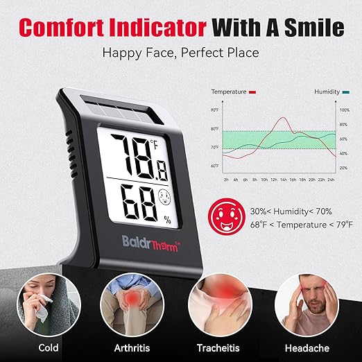 BaldrTherm Humidity Meter Hygrometer, Solar-Powered Room Thermometer Indoor Digital Temperature Sensor Monitor, 2.2''Humidity Gauge for Baby Rooms, Home, Office, 1Pack, Black