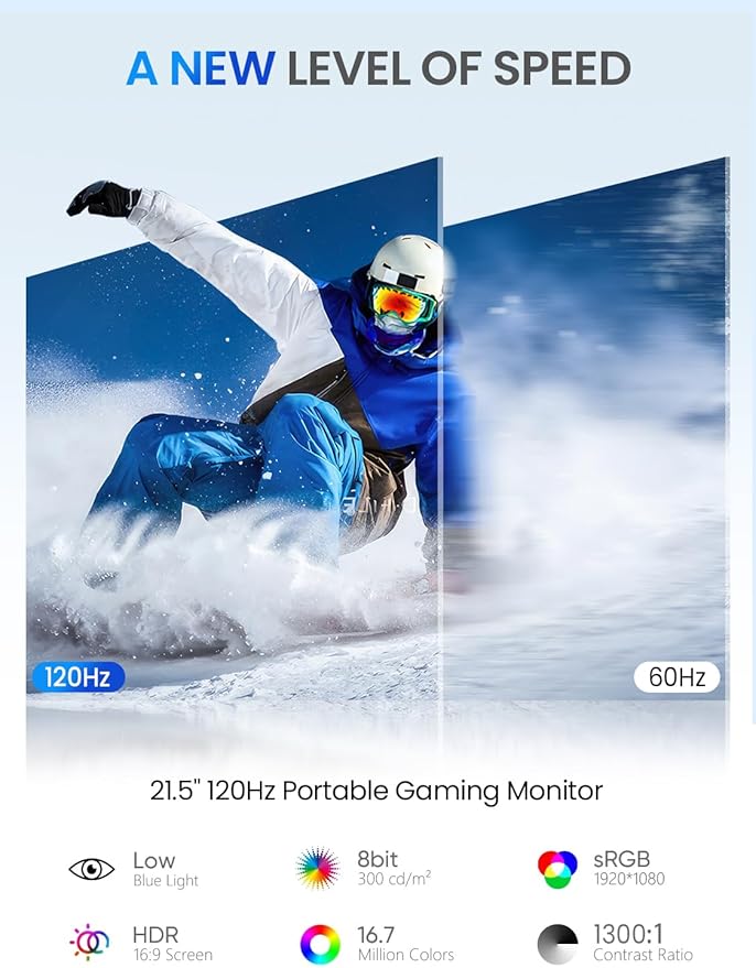 UPERFECT 21.5” 120HZ Portable Monitor w/Stand & VESA, Large Portable Gaming Monitor with HDMI Type C, External Dispaly for Laptops, Steamdeck, MacBook, Phones, Mini PC