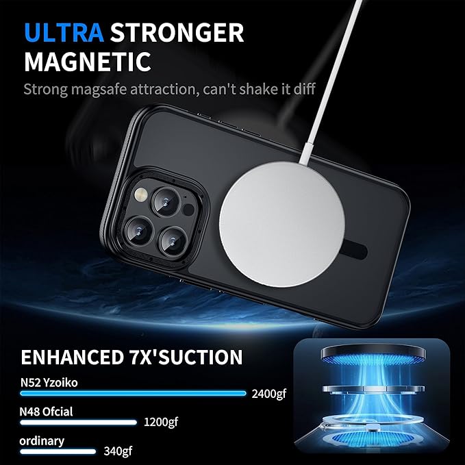 Strong Magnetic Case for iPhone 16 Pro Max [2 Tempered-Glass Screen Protectors] Compatible with MagSafe Shockproof Slim Thin Cover 6.9 inch 16 Pro Max Phone Case,Black Set
