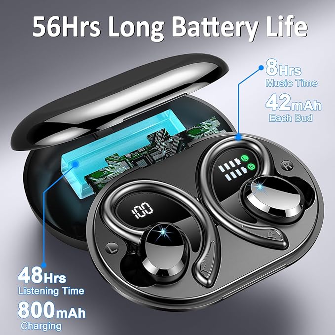 Wireless Earbuds Sport, Bluetooth 5.4 Headphones 3D Bass Hi-Fi Stereo Over Ear Buds, 60Hrs ENC Noise Cancelling Headset with Earhook, IP-X7 Waterproof Earphones Workout Running Gym for Android iOS