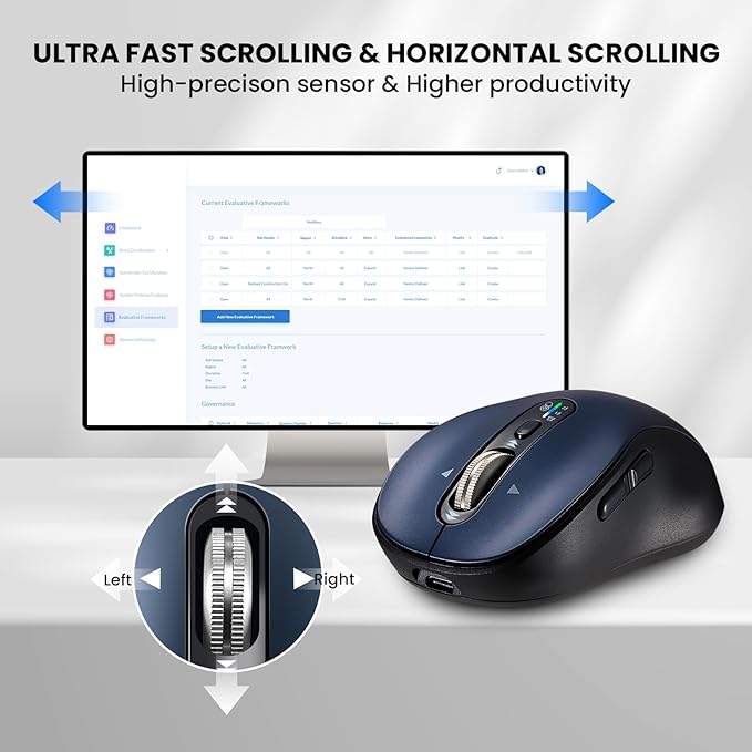 INFINMIND Bluetooth Wireless Mouse for Laptop,USB+BT×2,USB-C Charging,Quiet Multi Device Mouse,Metal 4-Way Super Scrolling,± 3200 DPI,Plug&Play,Ergo Computer Cordless Mice,for iPad/Tablet/Mac/PC/Phone