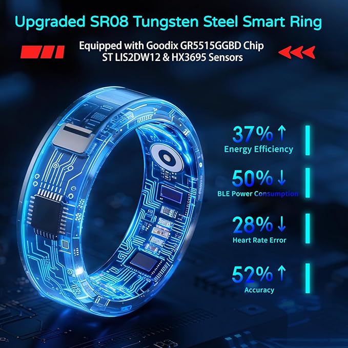 Smart Ring for Women Men, Tungsten Steel Fitness Tracker Ring with Sleep Monitoring, Heart Rate, Step Counting, No Subscription Fee, IP68 Waterproof for iPhone and Android(Black-Gold,#12)
