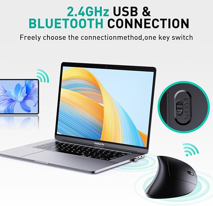 JYKEYMOUT Bluetooth+USB A+USB C(3 in 1)Rechargeable Ergonomic Mouse, Wireless Vertical Design, 5 Adjustable Levels Up to 4800 DPI, 2.4G Carpal Tunnel Silent Mice for PC,Laptop,MacBook,Chromebook-Black