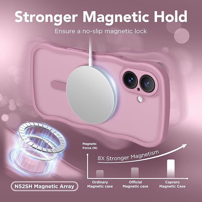 CAPRARO Magnetic for iPhone 17 Case for Women Girls, Upgraded [Full Camera Protection] [Compatible with MagSafe] Cute Wave Translucent Matte Phone Case for iPhone 17, Black Currant