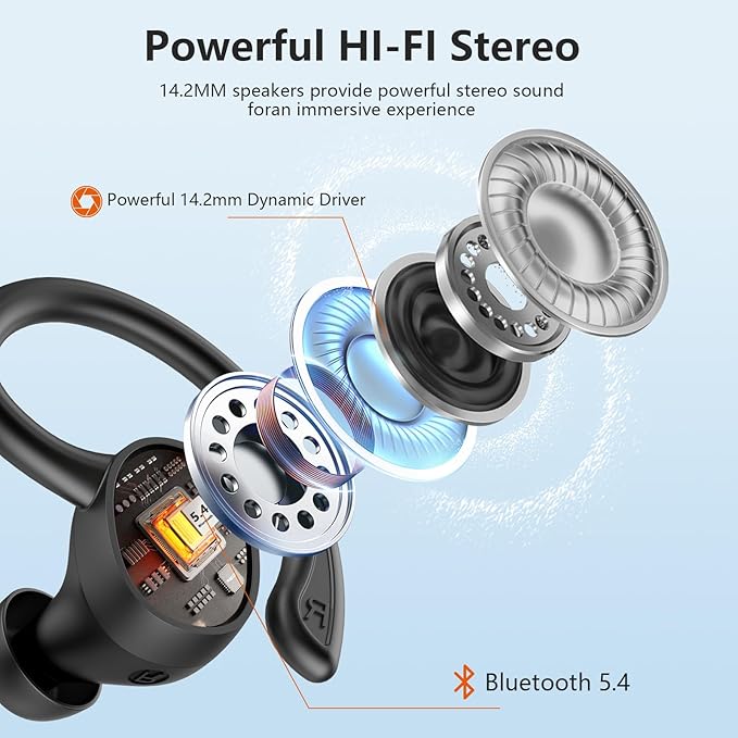 sprtoybat Over Ear Earbuds with Hook, 2026 New Bluetooth 5.4 Sports Wireless Earbuds, 68Hrs Playtime LED Display, IPX7 Waterproof Ear Buds, ENC Noise Cancelling Mic for Running/Workout