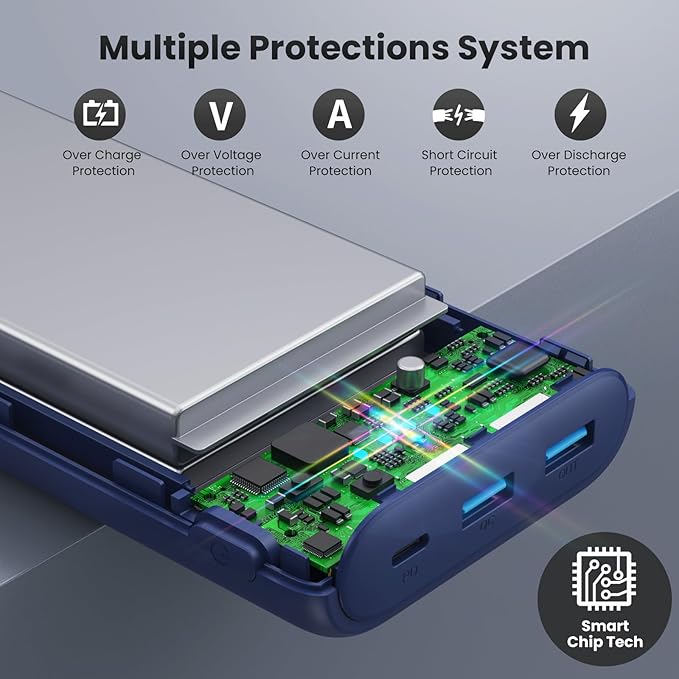 Upgraded Portable Charger 40800mAh Power Bank - Portable Battery with 2 Built in Cables,PD 25W USB C Fast Charging, 5 Outputs Battery Pack Compatible with iPhone 17 16 15 14 Android Phone etc-Navy