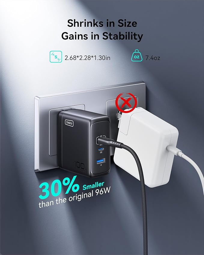 INIU USB C Charger Block, 100W GaN Fast Charging, 3-Port Compact Foldable Travel Charger with Type C Cable, Power Adapter for Mac Book Air Pro 15 14, iPhone 17 16 Pro Max Samsung S26 S24, Switch 2