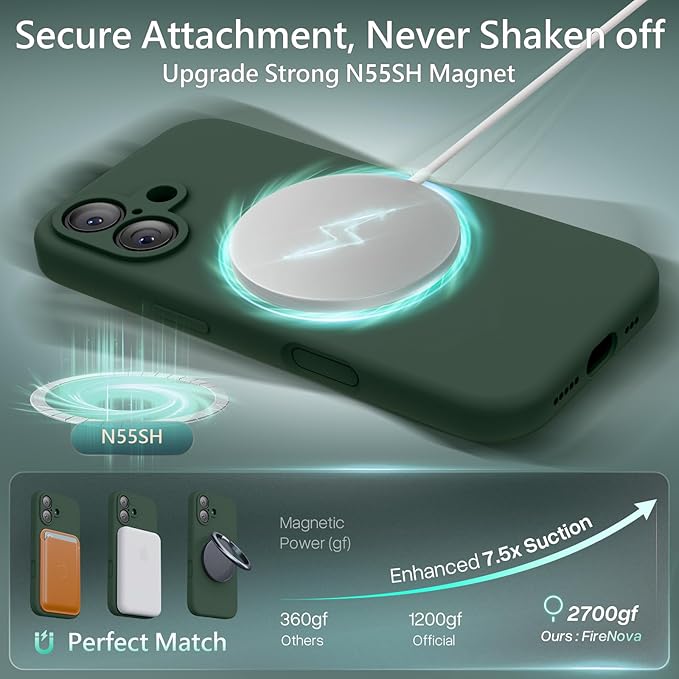 FireNova Magnetic for iPhone 17 Case, Compatible with MagSafe, [Integrated Silicone Camera Control Button] [Camera Protection] Anti-Scratch Microfiber Lining Phone Case, 6.3", Alpine Green