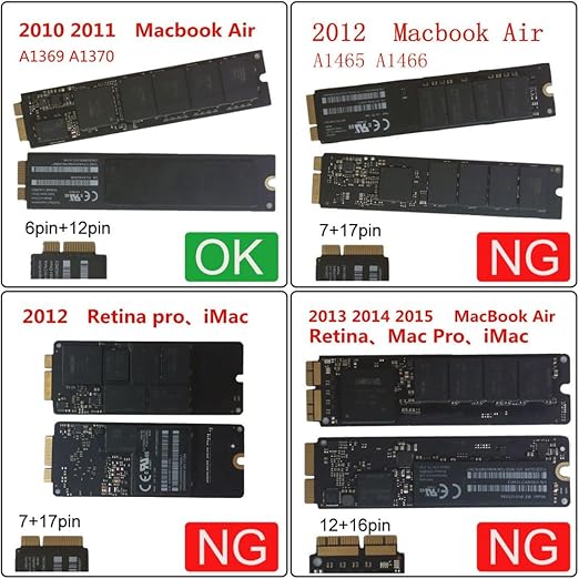 chenyang 12+6Pin MAC SSD to SATA Hard Disk Drive Adapter for 2010 2011 MAC Air A1369 A1370 SSD