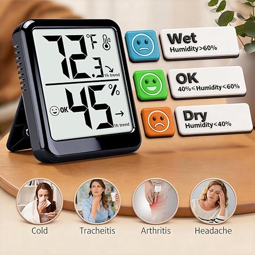 4-Pack Room Thermometer Indoor Hygrometer, Small Digital Temperature and Humidity Monitor Sensor, Temperature Humidity Gauge Meter for Home Baby Room, Plants, Pets - AAA Battery Included